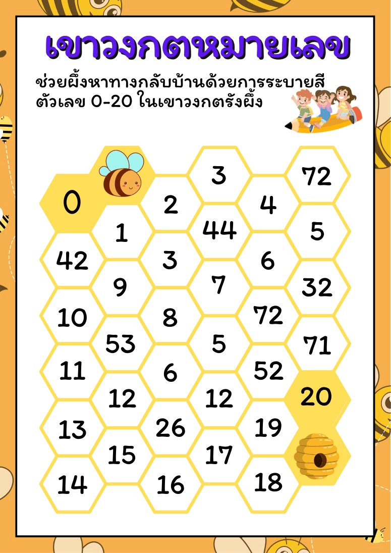Coding • ฝึกคิดอย่างเป็นลำดับ