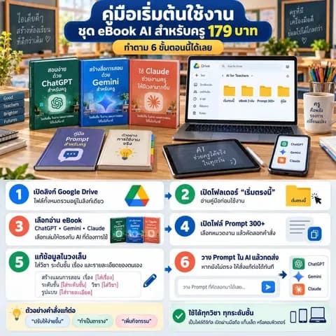 เริ่มต้นรับไฟล์และเลือก Prompt